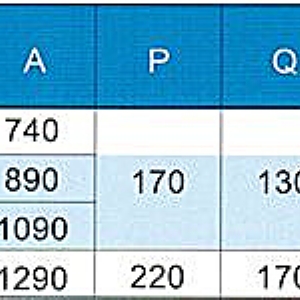 摩擦平調(diào)心托輥組